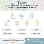 Face Cream Manufacturer - Private Label Firming Anti Aging with 2.5% Retinol