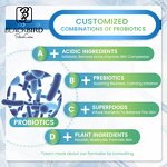 Face Cream Mask Manufacturer - Private Label Vegan Herbal Acne Lighting Probiotic Soothing