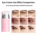 Industry-Specific Product Solicitation