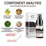 Hair Spray Manufacturer - ODM Herbal Instant Hair Grow Wholesale Hair Treatment Prevention Hair Loss