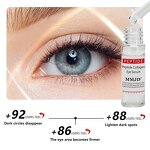 Eye Care Serum Manufacturer - Quality Guarantee Hexapeptide Collagen Instant Tightening
