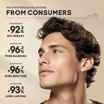 Men's BB Cream Manufacturer - OEM Customized 30g 4 Color Options Whitening Makeup Base