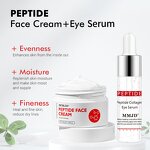 Skin Care Set Manufacturer - MMJD Top Level Unisex Combination Face Cream Eye Essence OEM/ODM
