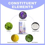 Deodorant Spray - OEM Lavender Anti-Sweat Armpit Body Odor Lotion