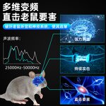 Ultrasonic Mouse Repeller - OEM Electronic Mice Deterrent for Household Control