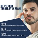 Men's Retinol Eye Cream -15G AntiWrinkle Dark Circle Puffy Fine Line Remove