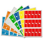 Cable Tags Labels - Waterproof A4 Wire Management Printable Cord Write on Stickers