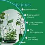 Industrial Deodorant Manufacturer - for Aquaculture Plant Clean Air