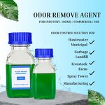 Odor Neutralizer Manufacturer - Multi-Function Natural Air Cleanser Organic-based