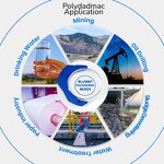 Polymer Beads Manufacturer - Q-PDMDAAC PolyDADMAC for Drinking & Wastewater