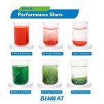 Water Decoloring Agent Manufacturer - Ion Exchanger Polymer Liquid Dicyandiamide Resin