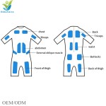 家用EMS服供应商-电脉冲智能分体