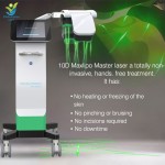身体瘦身仪生产商- Maxlipo 燃脂10D