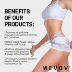 Caffeine Cellulite Cream - Manufacturer - Private Label Anti Cellulite Body Slimming Natural Workout Cream