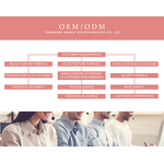 Natural Bath Set - Manufacturer - Private Label Foot Moisturizing Whitening SPA Gift Kit OEM