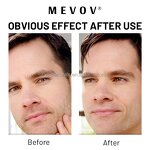 Men's Shaving Gel - Manufacturer - Private Label Non-Foaming Fresh Scent Clear Transparent Shave Gel