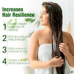 Hair Mask Manufacturer - Hydrating with Avocado, Castor Oil & Keratin