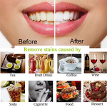 Teeth Whitening Set Manufacturer - Natural with Charcoal Powder & Bamboo Brush