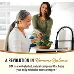 DIM Supplement Drops Manufacturer - Private Label Natural for Estrogen Balance