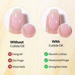 Cuticle Care Oil Manufacturer - Private Label for Nail Repair & Growth