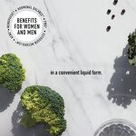 DIM Supplement Drops Manufacturer - Private Label Natural for Estrogen Balance