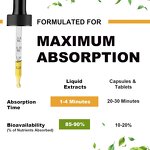 Magnesium Supplement Drops Manufacturer - Private Label 5-in-1 High Absorption