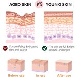 Face Cream Manufacturer - Private Label with Kojic Acid, Arbutin & Collagen