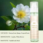 Women's Perfume Spray - Manufacturer - OEM Wholesale Secret Victoria Original Deodorant Mist