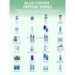 Copper Peptide Essence Vial - Manufacturer - EKBER Wholesale GHK-Cu Anti-Aging Tightening Maximum Repair Serum