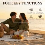 Perfume Mist Set - Manufacturer - EKBER Custom Logo Multi Fragrance Long Lasting Body Hair Mist for Lady