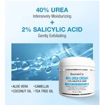 Urea Foot Cream - Manufacturer - Wholesale Private Label Organic 40% Hydrating Cracked Dry Skin Care