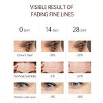 Retinol Eye Cream - Manufacturer - JoyPretty Natural Organic Fade Fine Lines Eye Bags Anti Aging Firming