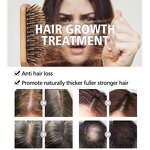 Biotin Hair Care Set - Manufacturer - PURC Private Label Organic Nourishing Anti Hair Loss Smoothing Set