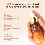 Hair Serum - Manufacturer - Wholesale Magic Instant Smooth Organic Anti-Frizz Silk Detangling Dry Hair