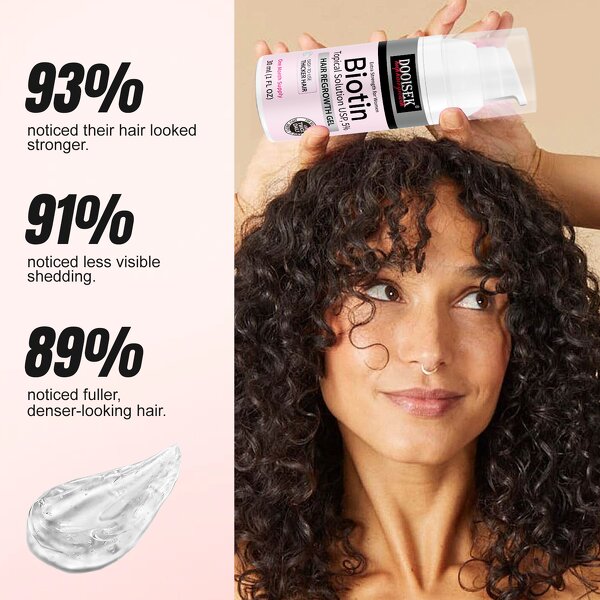 Hair Loss Treatment Serum Manufacturer - New Fashion 30ml with Biotin & Green Tea