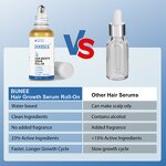 Hair Growth Serum Manufacturer - Factory Roll-on with 3% Rosemary & Redensyl