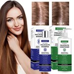 Antifungal Shampoo Manufacturer - Private Label for Scalp Psoriasis & Folliculitis