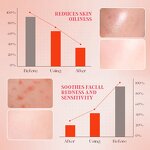 Korean Cleansing Mousse - Factory - Lactic Acid Niacinamide Amino Acid Sulfate-free Oil-Control Hydrating Cleanser