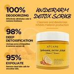 Underarm Body Scrub - Manufacturer - Turmeric Vitamin C Niacinamide Moisturizing Smoothing Evens Skin Tone