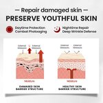 Hyaluronic Retinol Set - Factory - Lavender Moisturizing Hydrating Reduce Wrinkles Anti-Aging Soothe Irritation