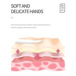 Glycerine Hand Cream - Manufacturer - Custom Hyaluronic Coconut Oil Sulfate-Free Nourishing Soft Moisturizing