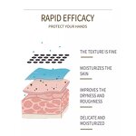 Korean Foot Cream - Manufacturer - Collagen Glycerin Paraben-free Anti-aging Dead Skin Removal Repair Cream