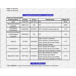 睫毛胶工厂-OEM 2毫升高粘性快干强固定液体