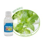 Peppermint Oil Manufacturer - Factory Supply Pure Natural Mint Spearmint Oil Bulk