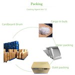 Menthol Crystal Manufacturer - ISO Factory Bulk Raw Material Flavor Grade