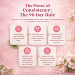 Fertility Supplements Capsules Manufacturer - OEM for Women Hormonal Balance