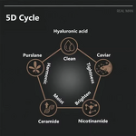 Men's Skin Care Set Manufacturer - Moisturizing Whitening Cleaning Cosmetic Packaging Wholesale