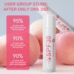 Peach Lip Balm Manufacturer - Wrinkle Reduction Moisturizing Dead Skin Peel Nourishing