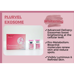 Exosome Powder Manufacturer - Lyophilized Custom Skincare Anti-Wrinkle Formulations