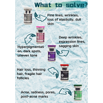 Exosomes Manufacturer - Hair Growth Peptide Complex Revive Follicles 4 Weeks Visible